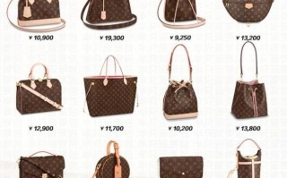 揭秘奢华之选：全球十大奢侈品牌包包排行榜