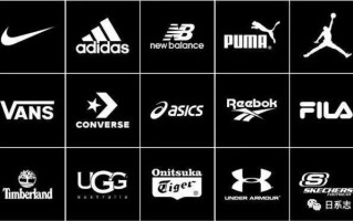 世界知名运动鞋品牌标志大全